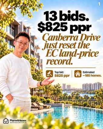 Original Instagram first-cover media associated with Canberra Drive EC GLS: Why a High Land Bid Does Not Set Your Future Unit Price