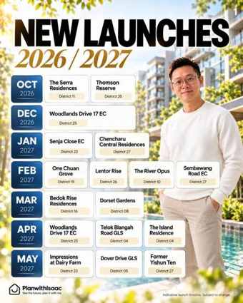 Original Instagram first-cover media associated with Singapore New Launches 2026–2027: Compare the Timeline, Not Just the Brochure