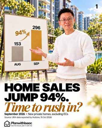 Original Instagram first-cover media associated with Singapore New Private Home Sales: Reading the August–September 2026 Swings